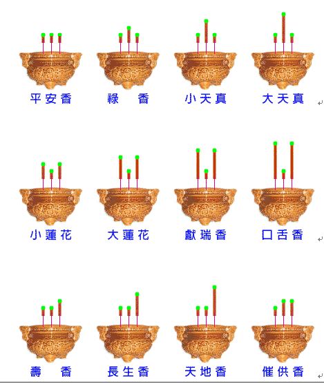 三支香长短